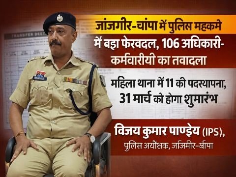 जांजगीर-चांपा में पुलिस महकमे में बड़ा फेरबदल, 106 अधिकारी-कर्मचारियों का तबादला,महिला थाना में 11 की पदस्थापना, 31 मार्च को होगा शुभारंभ