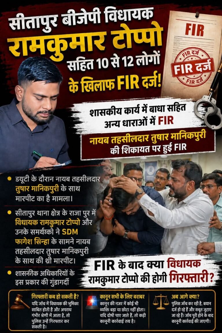 सीतापुर बीजेपी विधायक रामकुमार टोप्पो सहित 10–12 लोगों के खिलाफ FIR दर्ज की गई है।