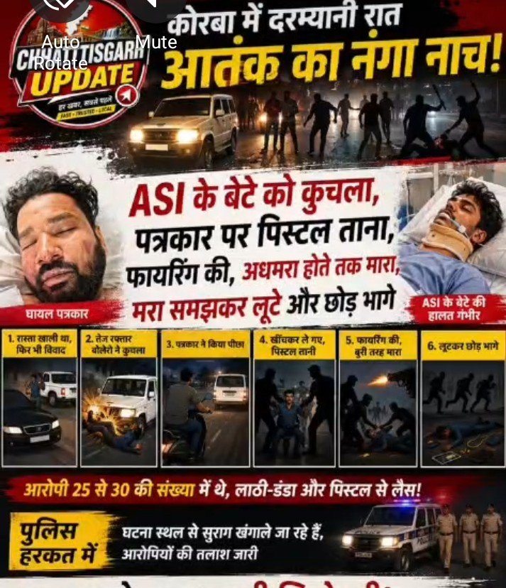 KORBA BREAK: ASI के बेटे को कुचला,पत्रकार पर पिस्टल ताना,फायरिंग की,अधमरा होते तक मारा,मरा समझकर लूटे और छोड़ भागे