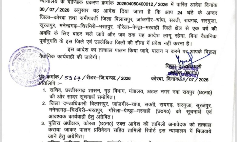 Korba Breaking: कोरबा का ‘सोमू’ जिला बदर! 24 घंटे में छोड़ना होगा जिला, 9 जिलों में एंट्री पर एक साल तक बैन