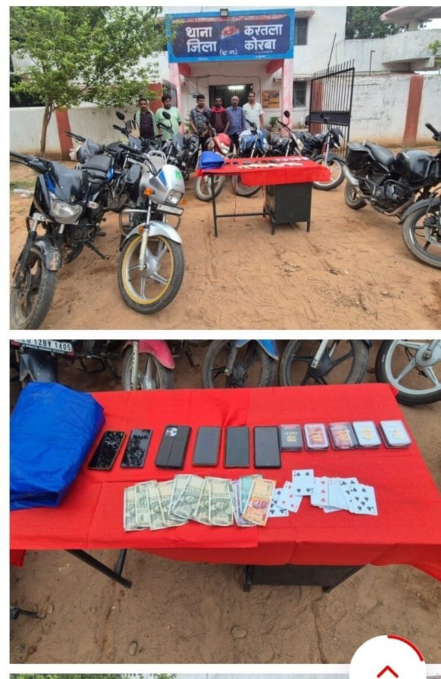 कोरबा करतला के बडमार जंगल में जुए पर पुलिस का बड़ा छापा, 6 जुआरी गिरफ्तार; 10 बाइक, 6 मोबाइल व नकदी जब्त