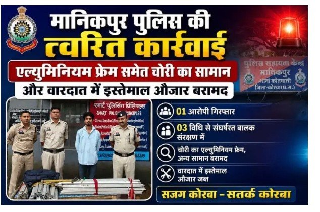 मिनिमाता गर्ल्स कॉलेज में चोरी का खुलासा, 1 आरोपी गिरफ्तार; 3 नाबालिग संरक्षण में