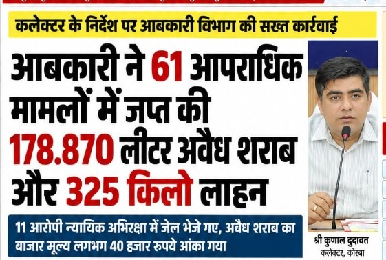 कलेक्टर के निर्देश पर आबकारी विभाग की सख्त कार्रवाई
