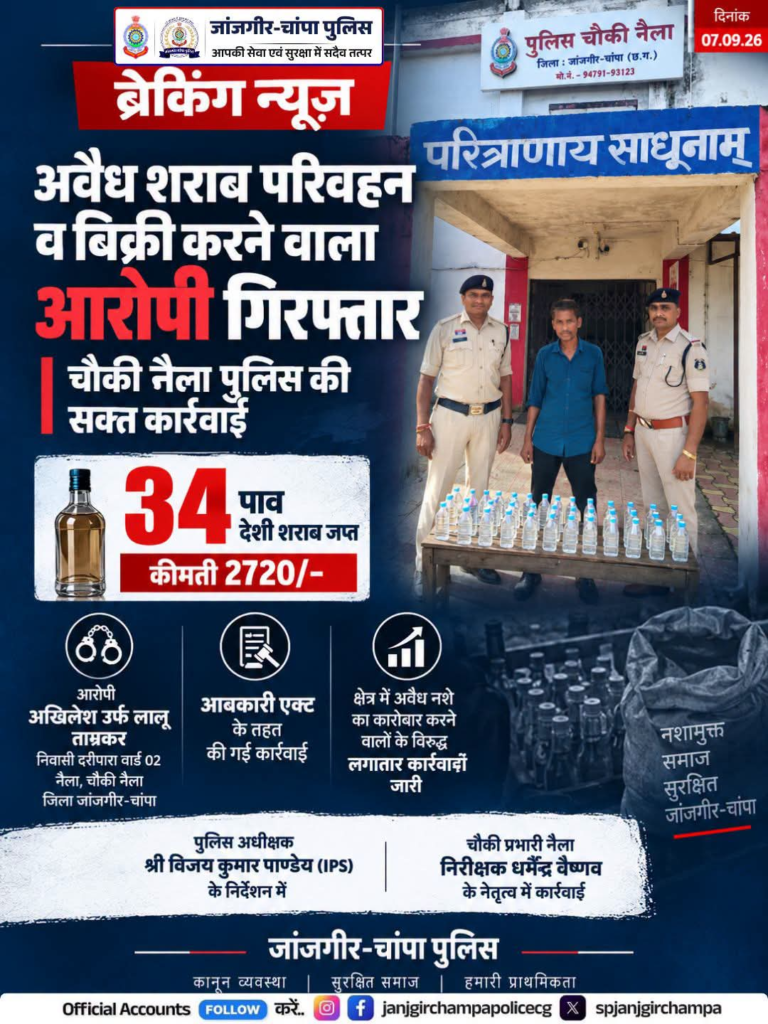 नैला पुलिस की बड़ी कार्रवाई: 34 पाव अवैध शराब के साथ आरोपी गिरफ्तार, आबकारी एक्ट में भेजा जेल