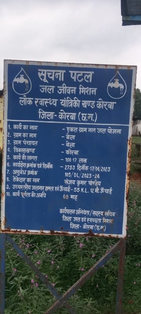 जल जीवन मिशन’ का नल टूटा, योजना छूटी: जब करोड़ों की पानी टंकी और बिछी पाइपलाइनें बन गईं ‘सफेद हाथी’