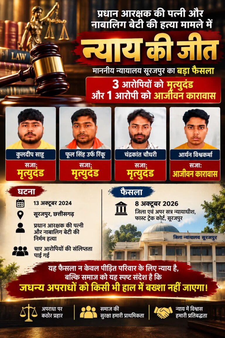 जघन्य हत्याकांड में सूरजपुर न्यायालय का बड़ा फैसला